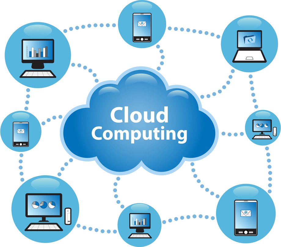 Cloud Computing Adalah