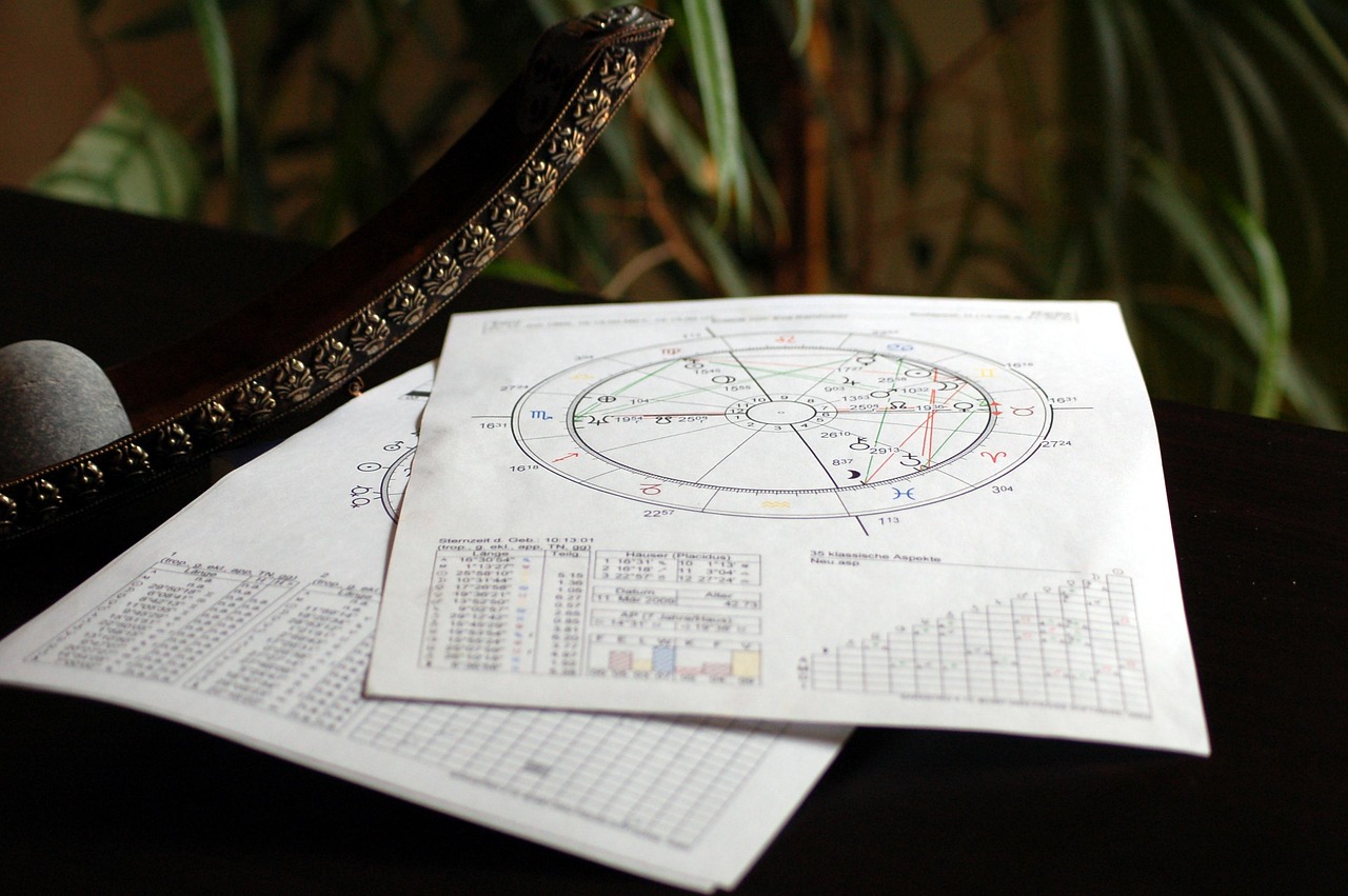 horoskop Primbon Jawa 68653a3ade7fc