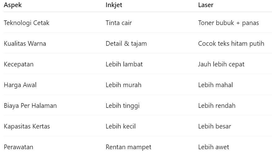 Gambar mesin cetak digital jawara cloud для cetak kualitas tinggi dan warna tajam.