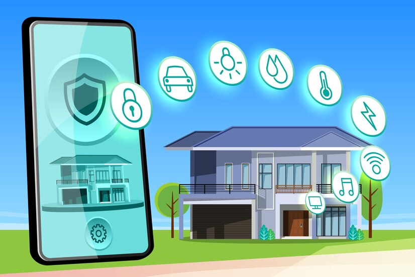 Teknologi Smart Home, Cara Kerja Sistem Rumah Pintar