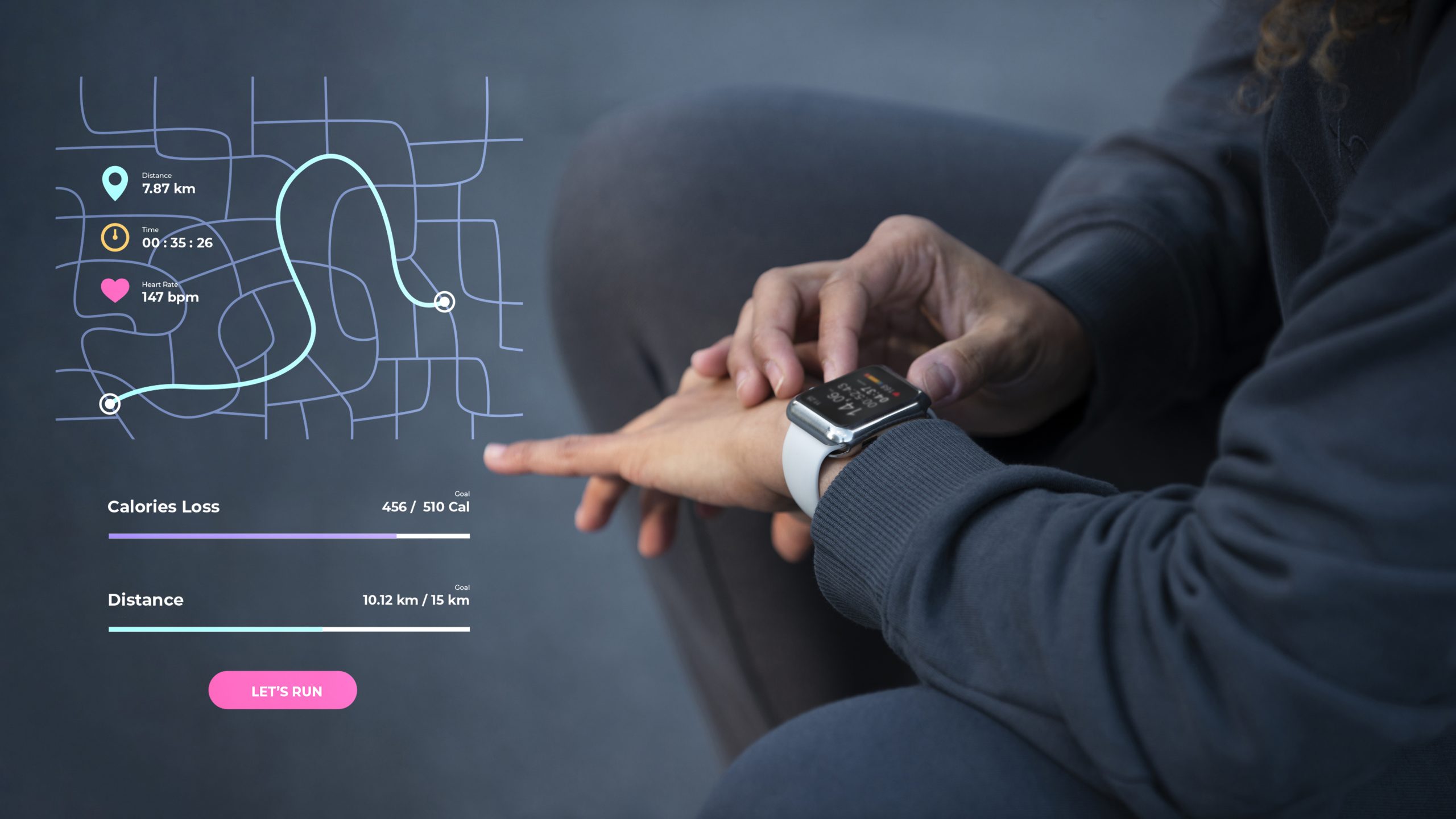 Teknologi Wearable untuk Olahraga, Tren Teknologi Wearable ke Depan