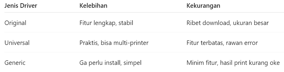 Perbedaan Driver Printer Original dan Universal, Tabel Perbandingan Driver Printer