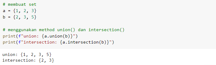 Penggunaan List Python, Penggunaan List Python untuk Mengelompokkan Data