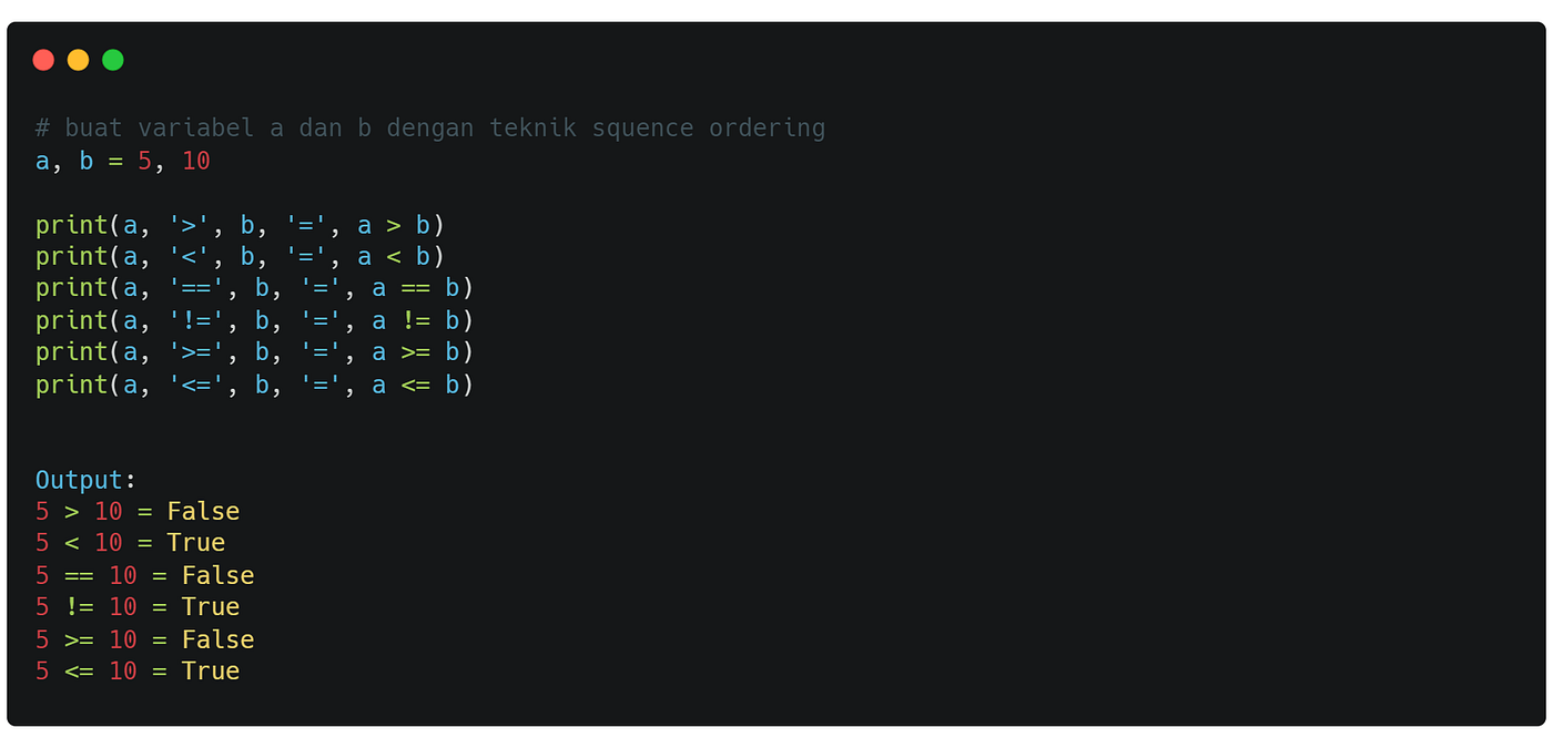 Penggunaan Operator Python, Hal-Hal yang Perlu Diperhatikan