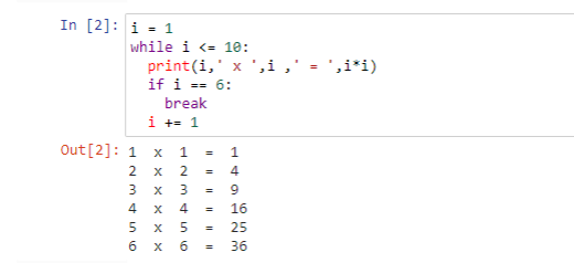 Perintah Perulangan Python, Perulangan untuk Mengolah Data