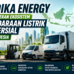 Indika Energy